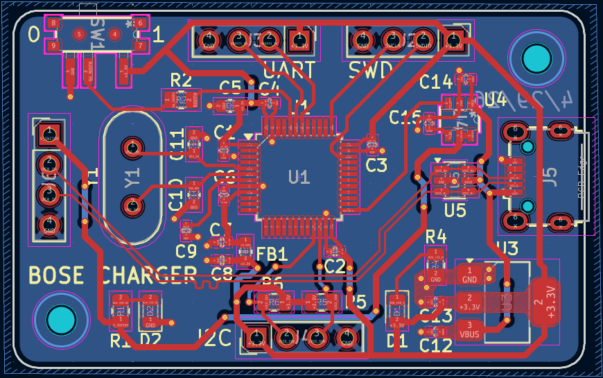 layout of PCB