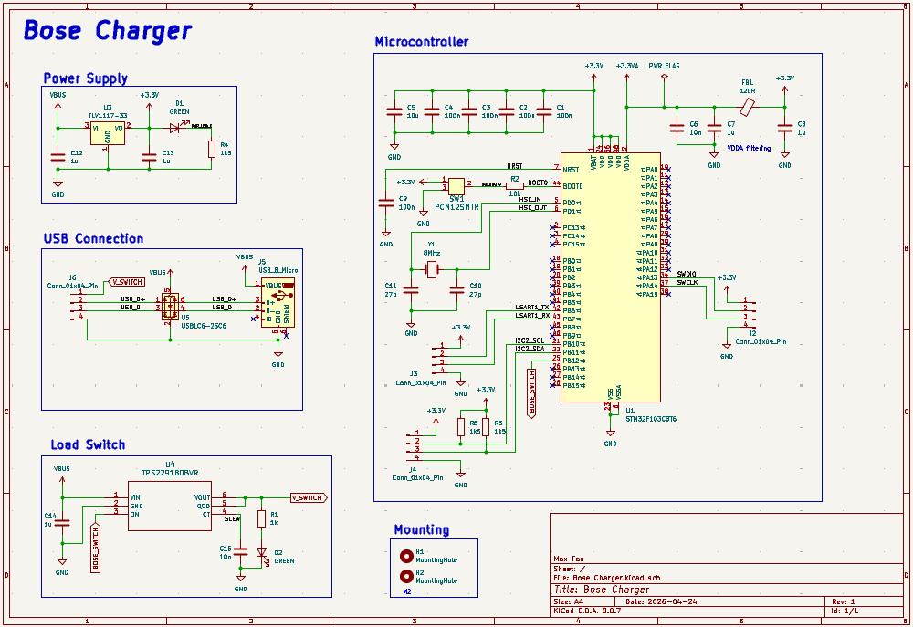 schematic of PCB