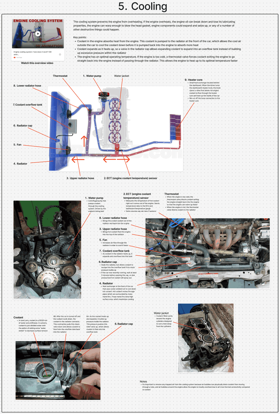 cooling system