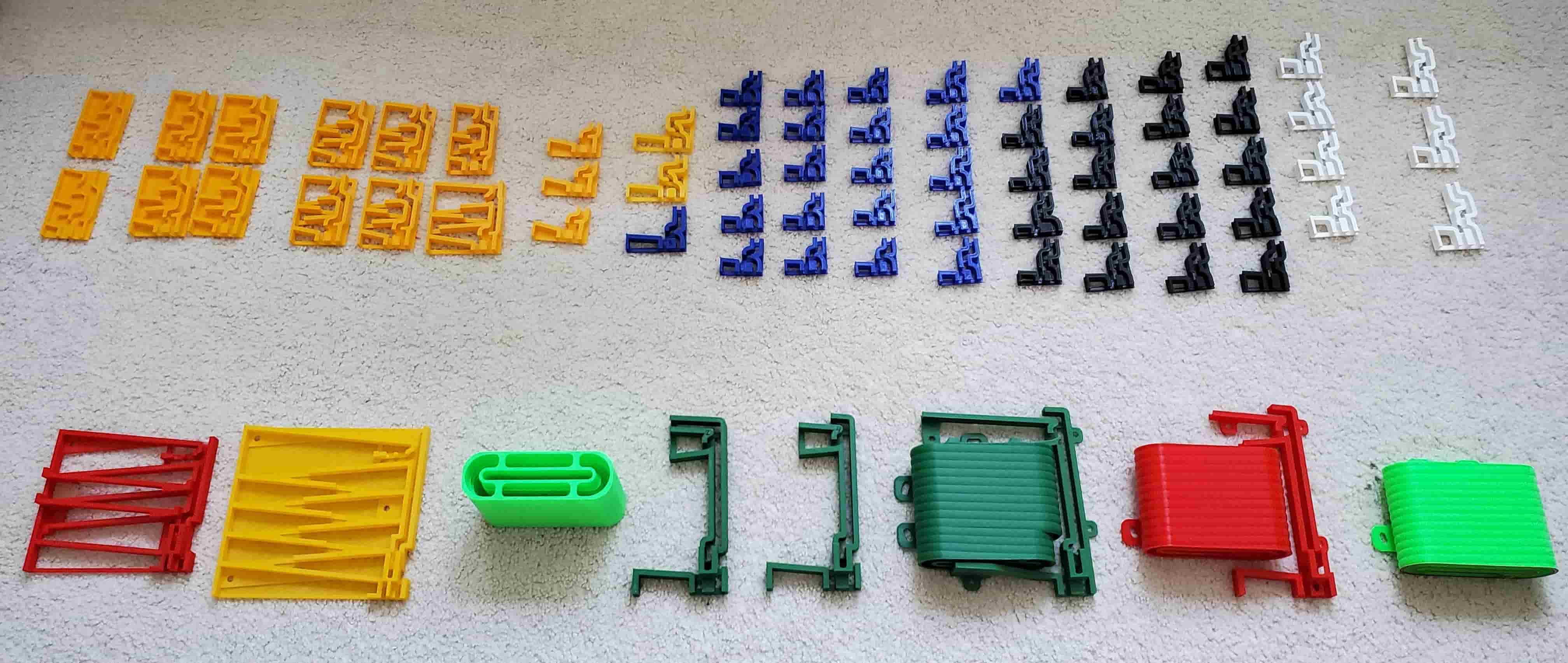 timekeeping iterations